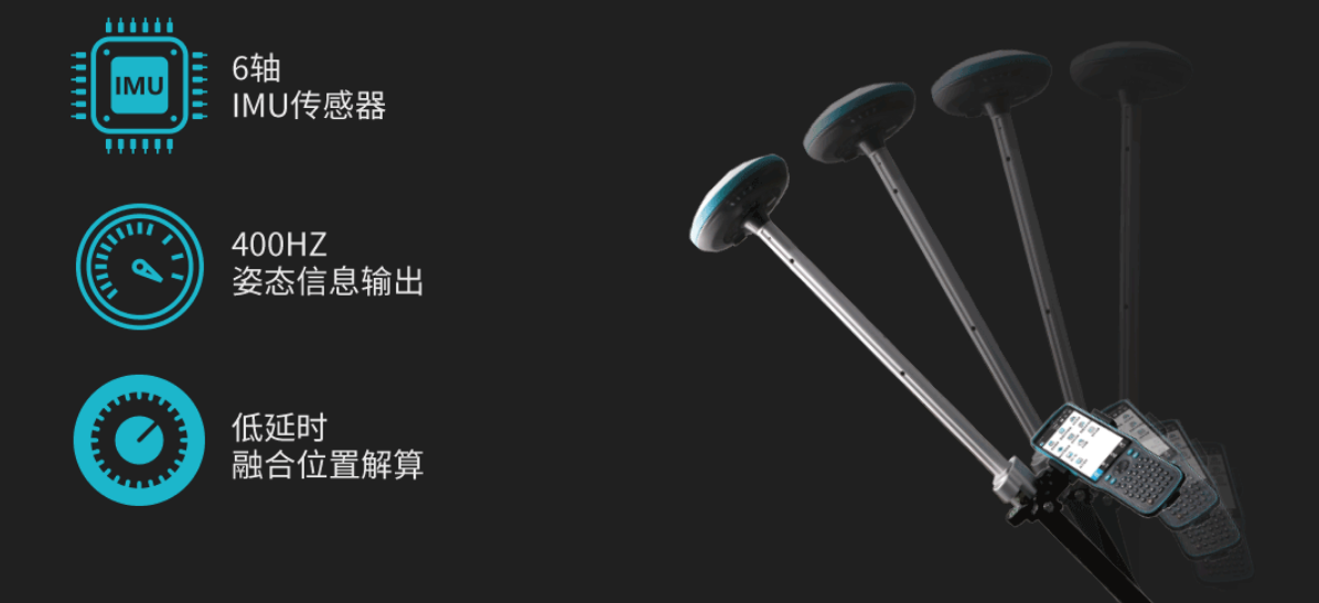 慣導融合技術 慣導融合技術